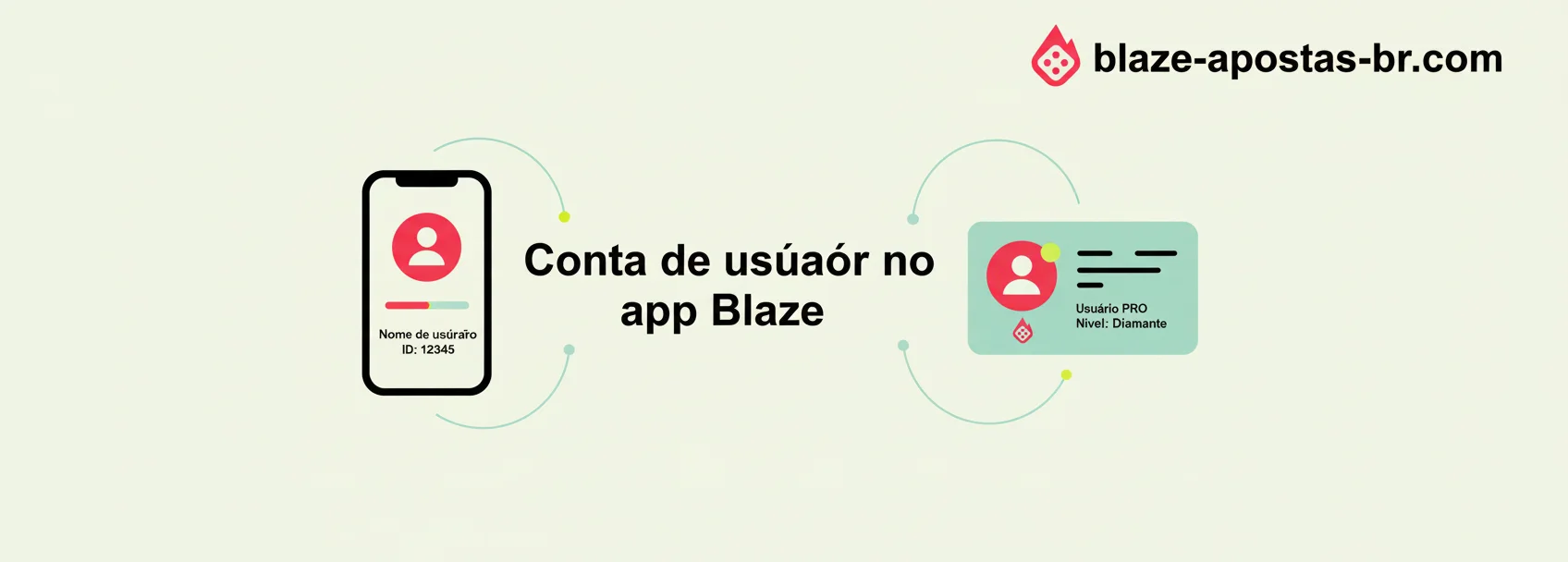 Conta de usuário no app Blaze