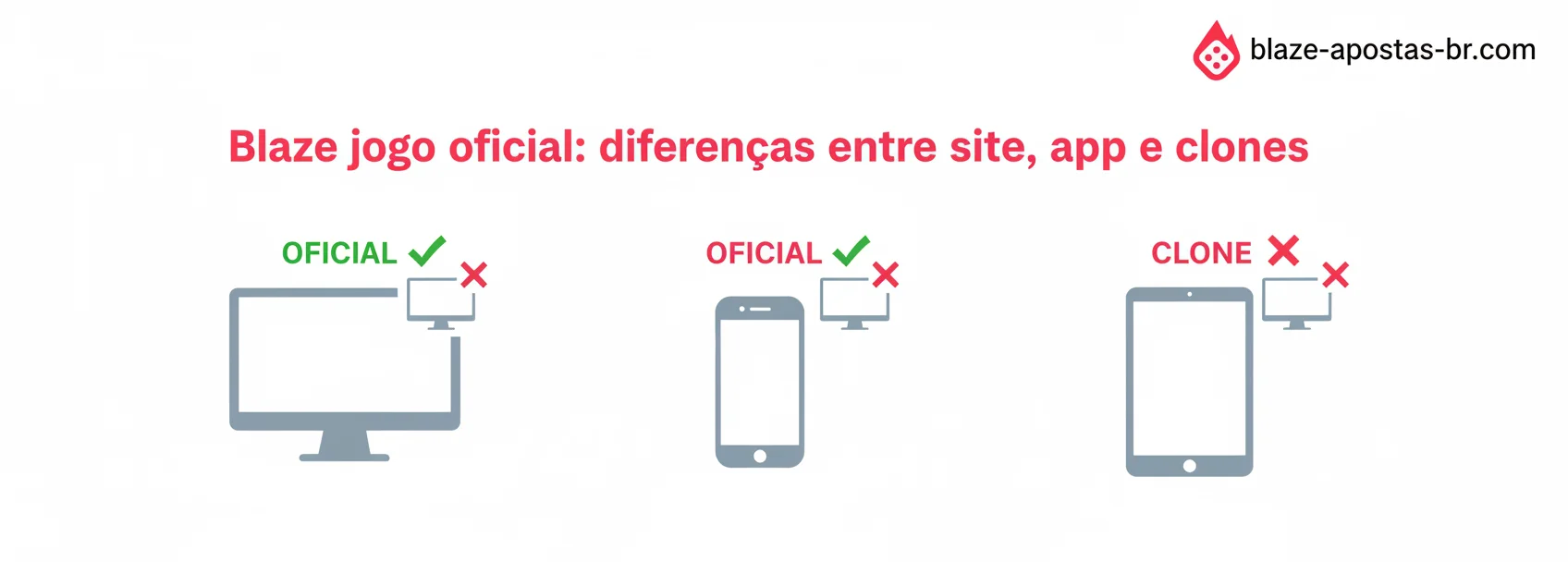 Blaze jogo oficial