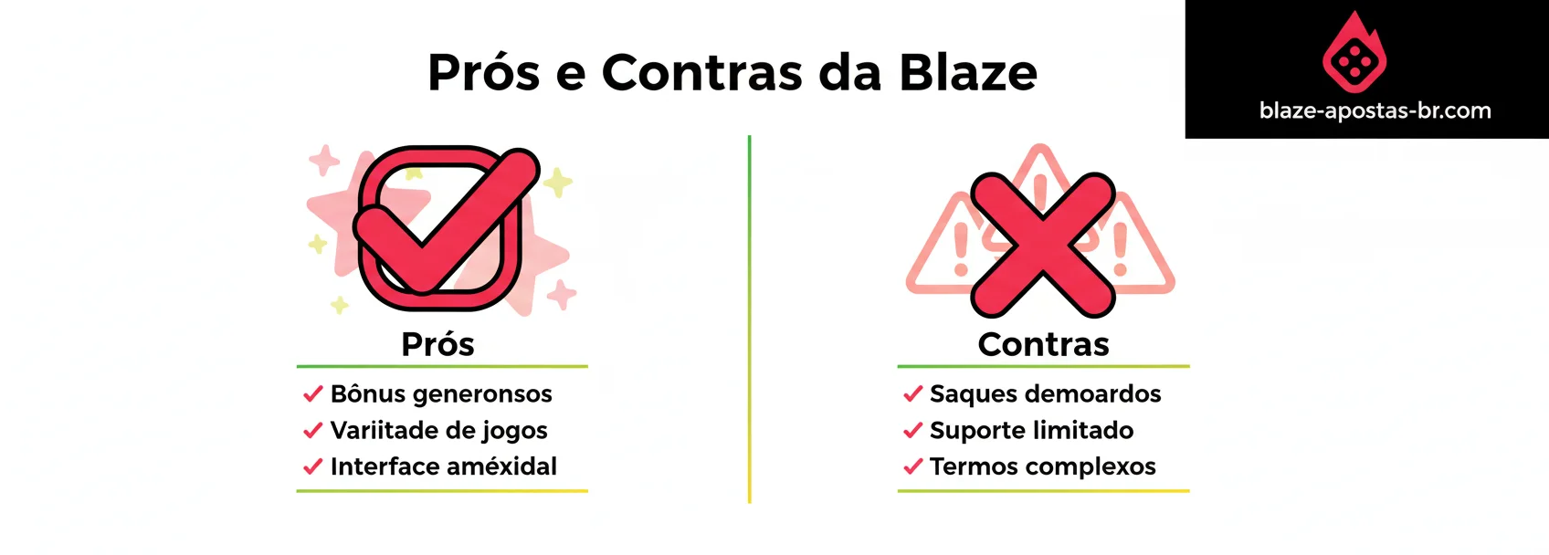 Prós e Contras da Blaze